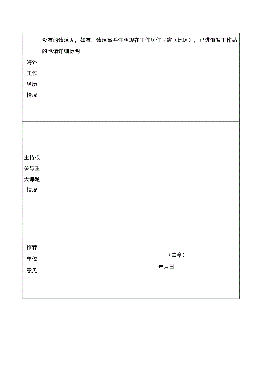 南昌市科技创新智库专家推荐表.docx_第2页