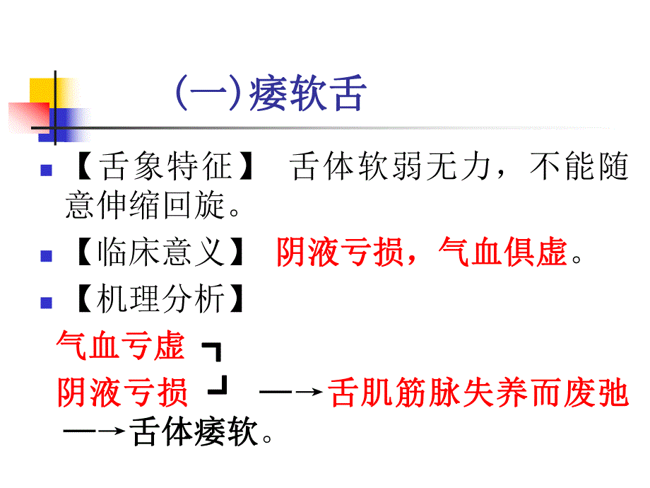 舌态及舌下络脉.ppt_第2页