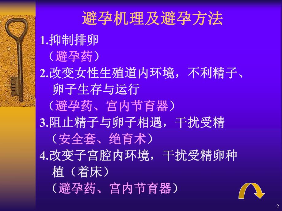 计划生育技术及短效口服避孕药12.ppt_第2页