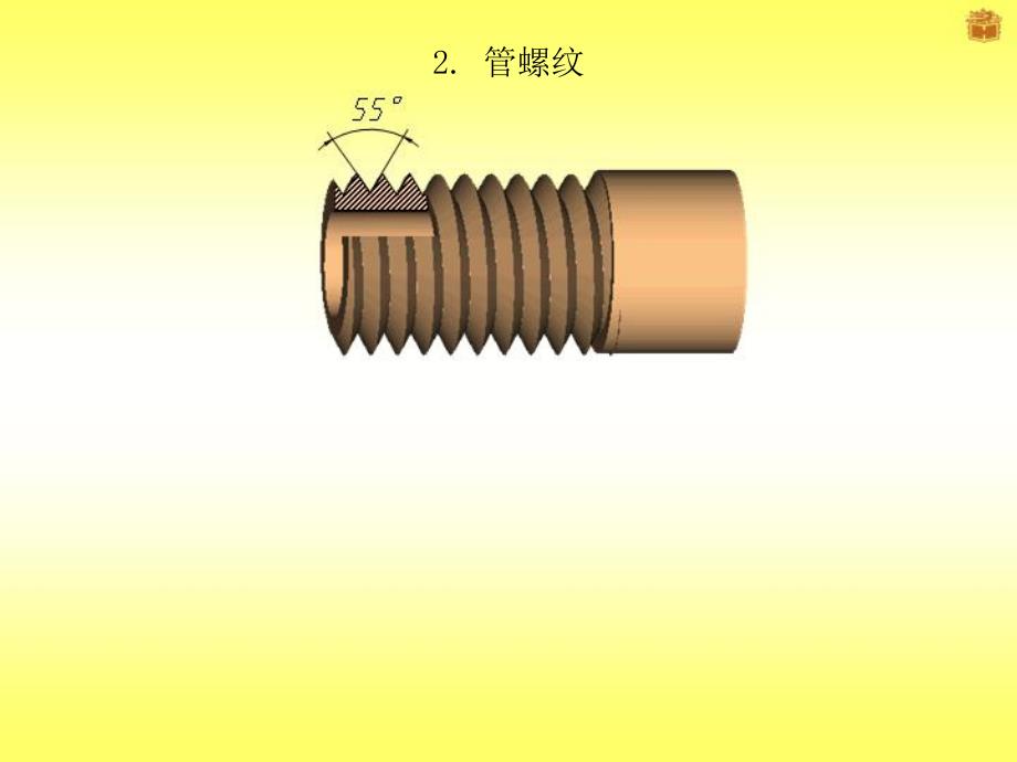 螺纹牙型介绍.ppt_第3页