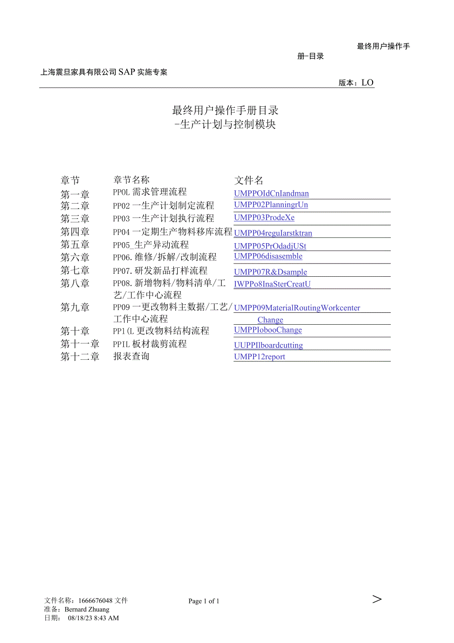 最 终 用 户 操 作 手 册 目 录 — 生 产 计 划 与 控 制 模 块.docx_第1页