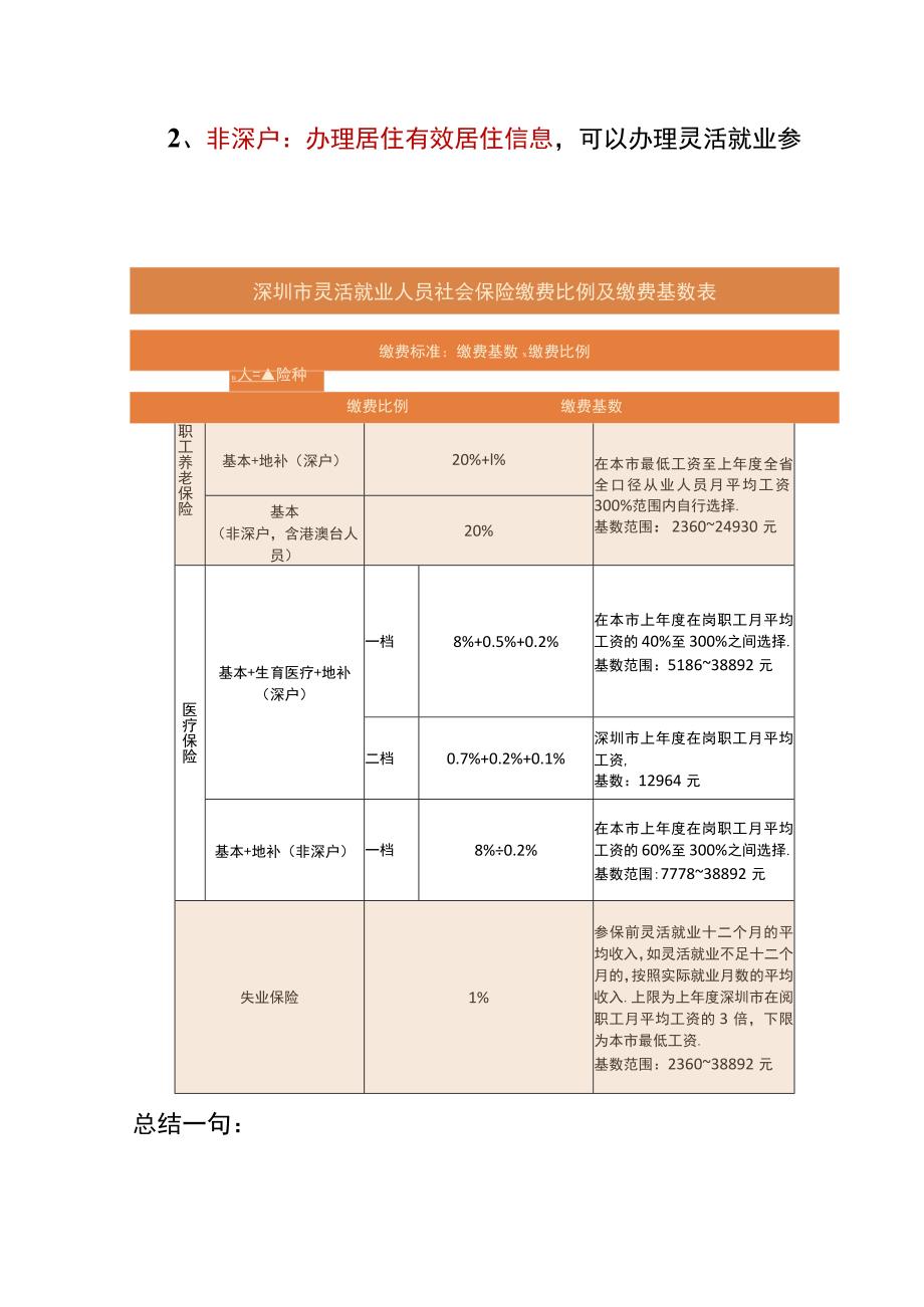 个人交社保流程.docx_第3页