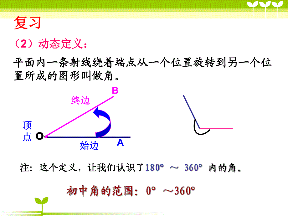 角的概念的推广微课.ppt_第3页