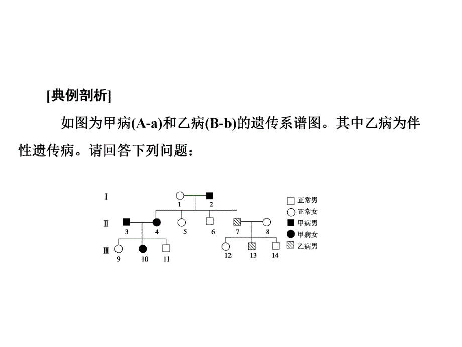 解题技能突破遗传系谱图题解题方法.ppt_第3页