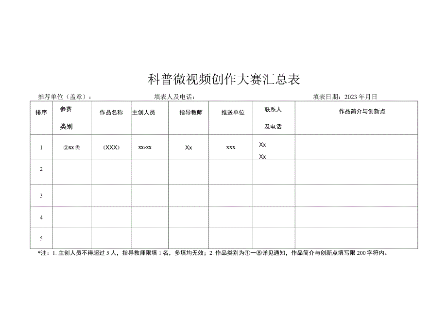 科普微视频创作大赛参赛报名表及汇总表.docx_第2页