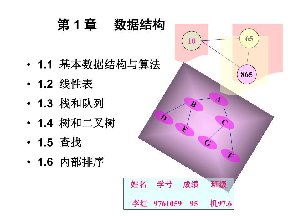 计算机应用基础课件1.2线性表.ppt_第1页