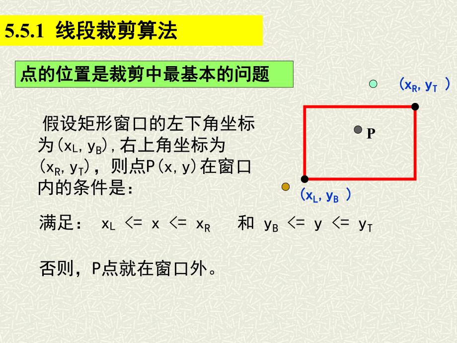 计算机图形学5.5裁剪算法.ppt_第3页