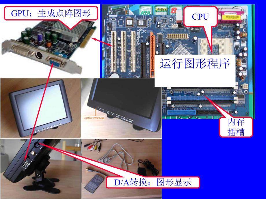 计算机地图制图原理与方法基本图形生成算法.ppt_第2页