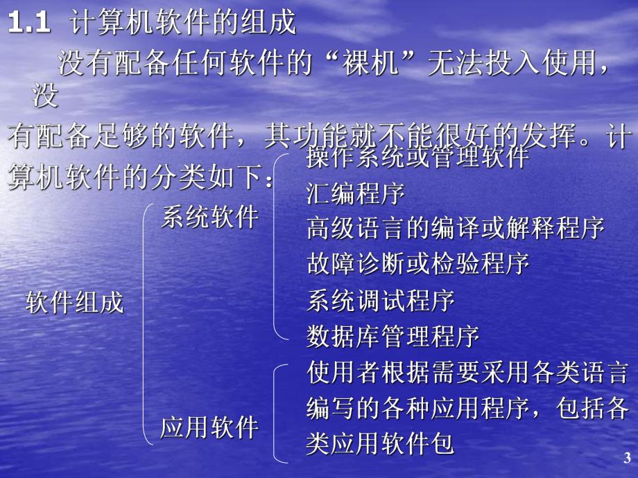 计算机组成原理课件01第一章计算机系统概论.ppt_第3页