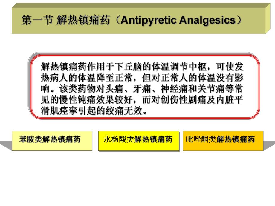 解热镇痛抗炎药.ppt_第3页