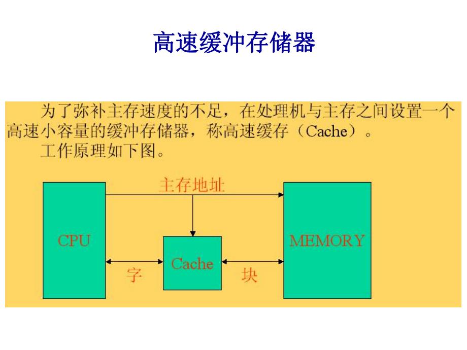 计算机组成原理与结构之cache命中率1.ppt_第1页