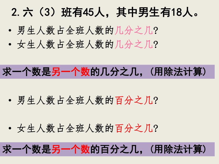 苏教版百分数的应用.ppt_第2页