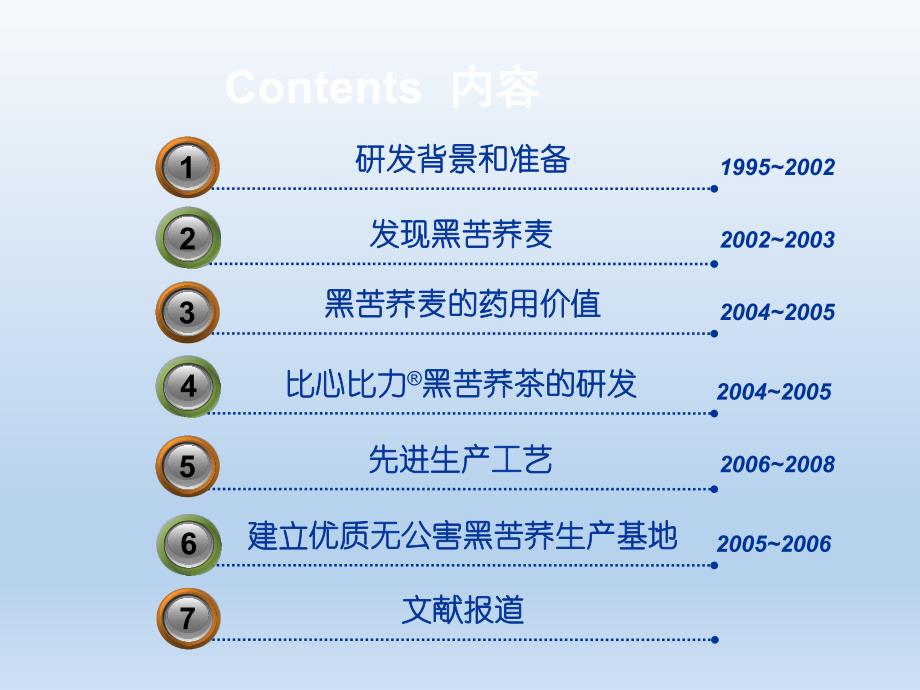 苦荞茶标准资料1.ppt_第2页