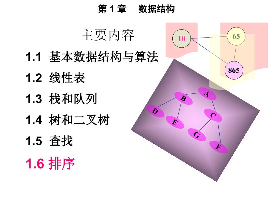 计算机应用基础课件1.6排序.ppt_第1页