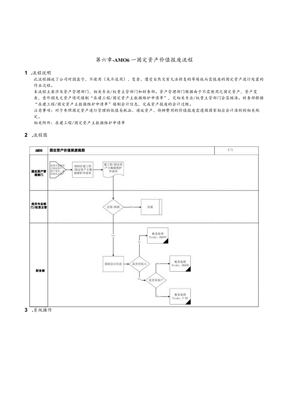 第 六 章 - A M 0 6 _ 固 定 资 产 价 值 报 废 流 程.docx_第1页