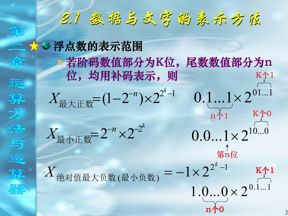 计算机系统白中英第4版第二章浮点数.ppt_第2页