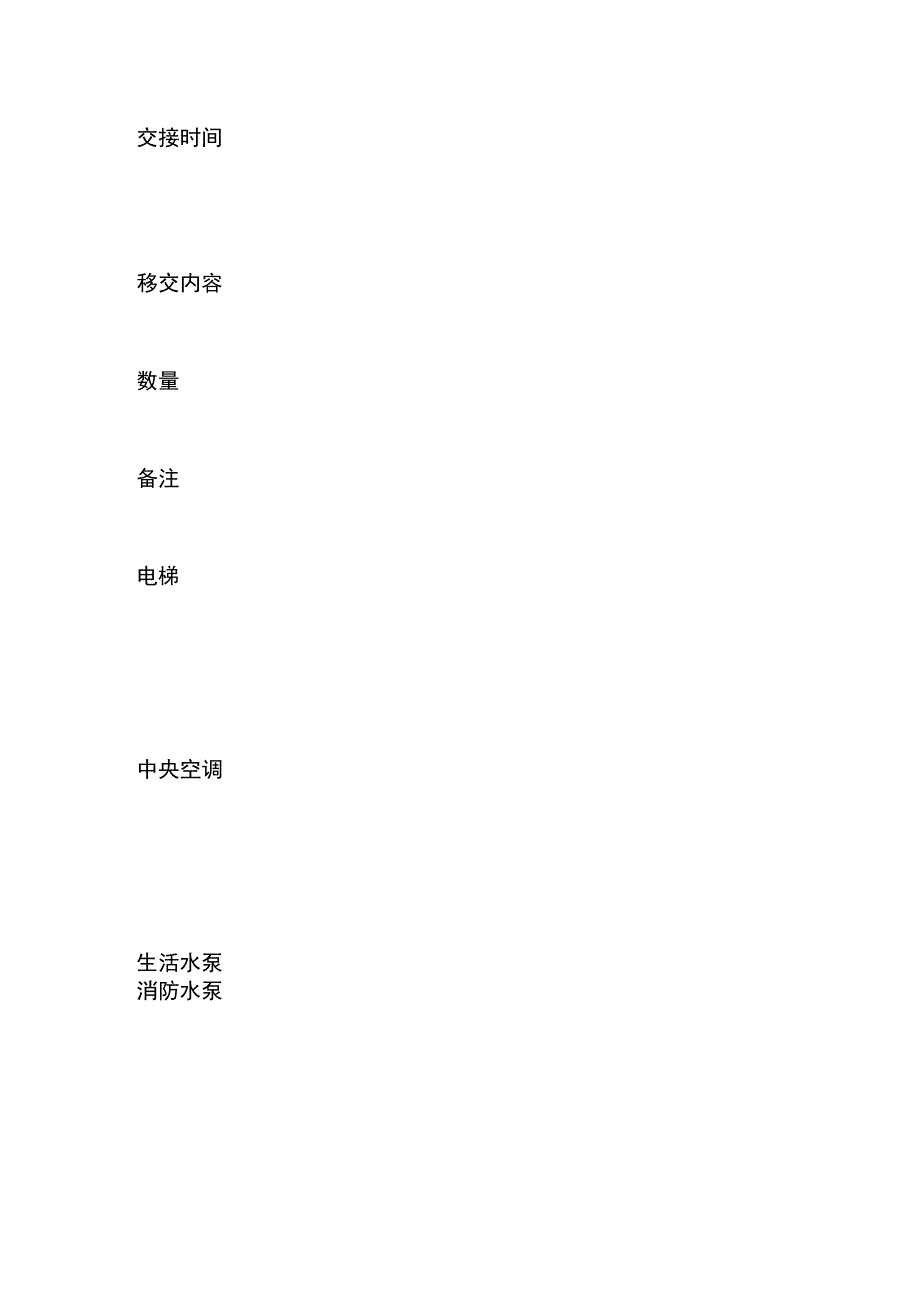 房屋附属设施设备移交清单模板.docx_第2页