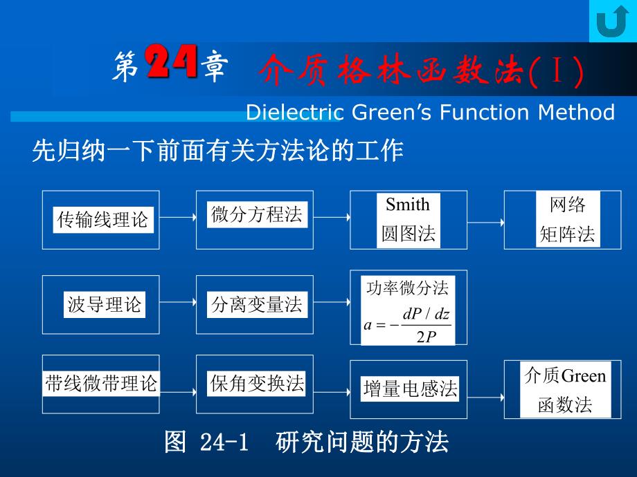 西电射频微波教程24.ppt_第1页