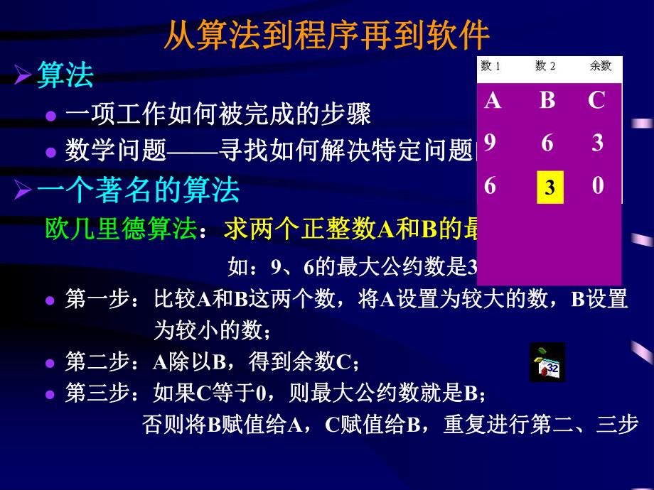 语言算法和程序设计方法.ppt_第3页