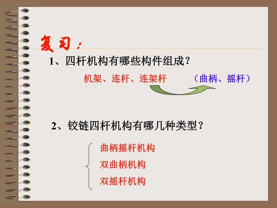 课题铰链四杆机构.ppt_第2页