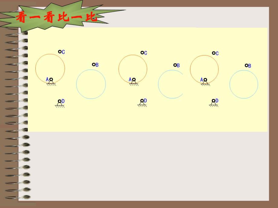 课题铰链四杆机构.ppt_第3页