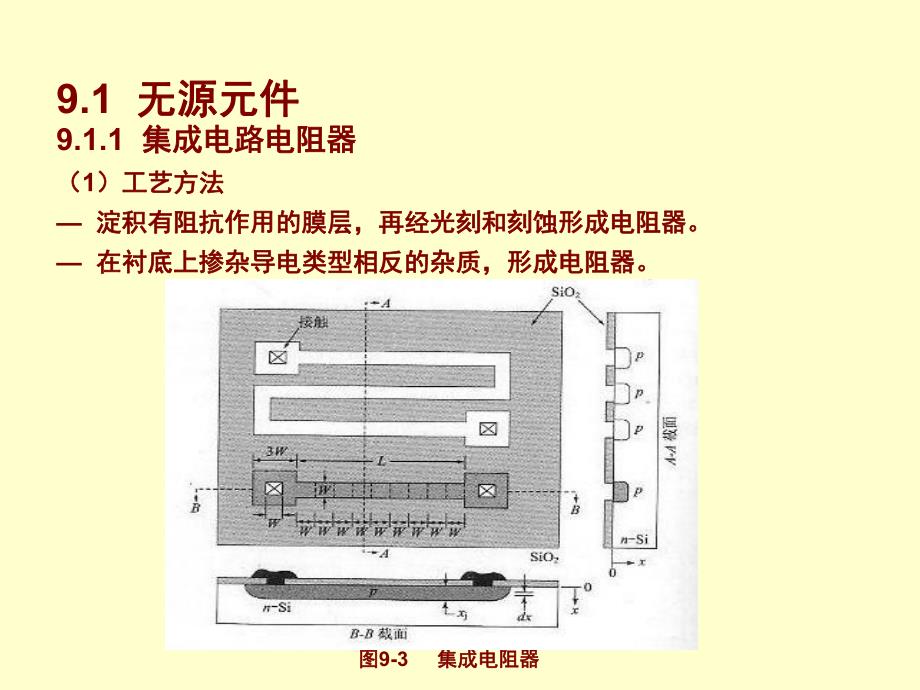 超大规模集成电路技术基础9.ppt_第3页