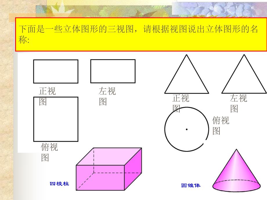 讲解你能依据下面的三视丹青出它的原平面图形吗.ppt_第1页