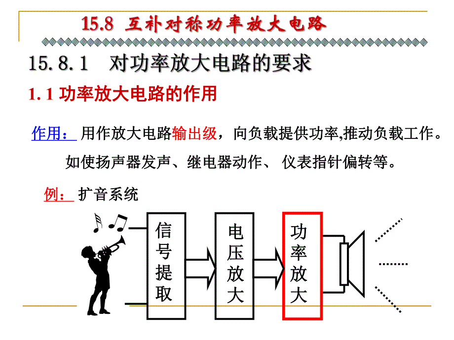 课题七功率放大电路和场效应管放大电路.ppt_第2页