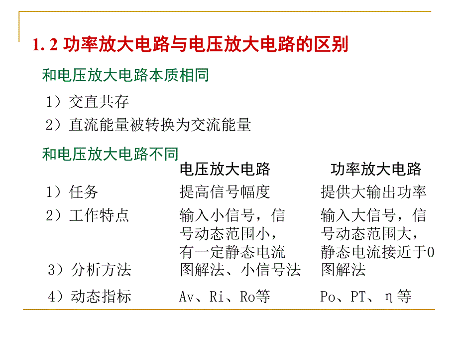 课题七功率放大电路和场效应管放大电路.ppt_第3页