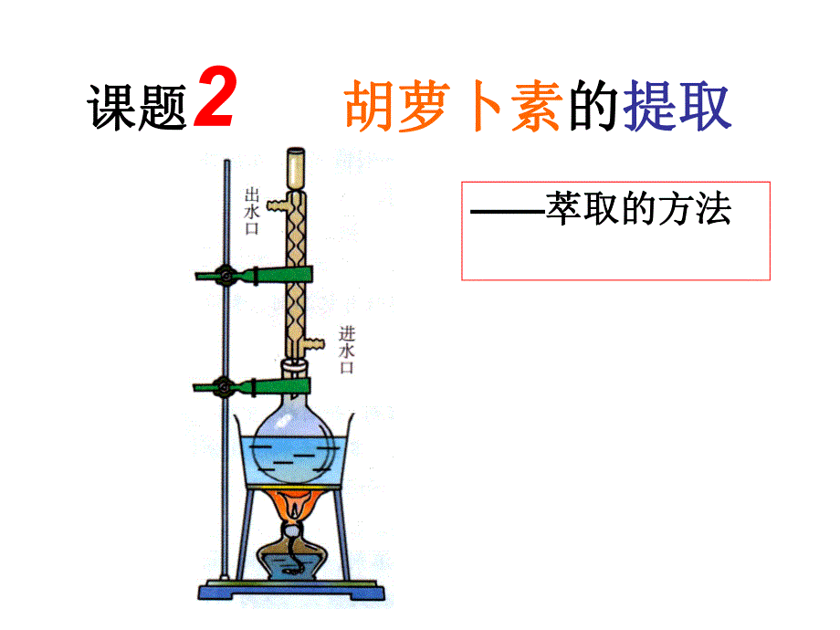 课题2胡萝卜素的提取.ppt_第2页