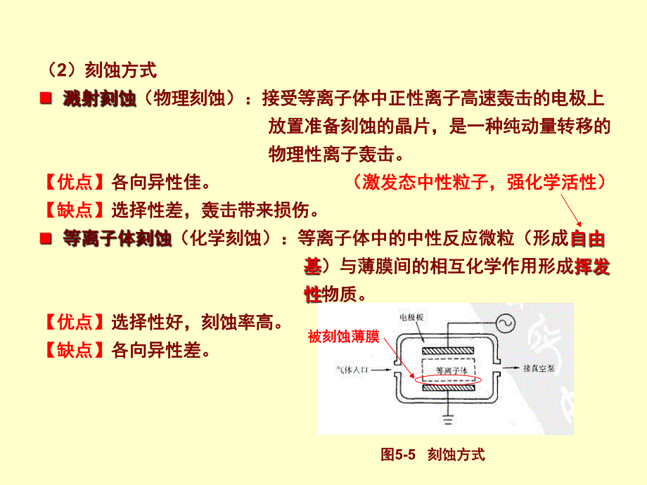 超大规模集成电路技术基础56.ppt_第2页