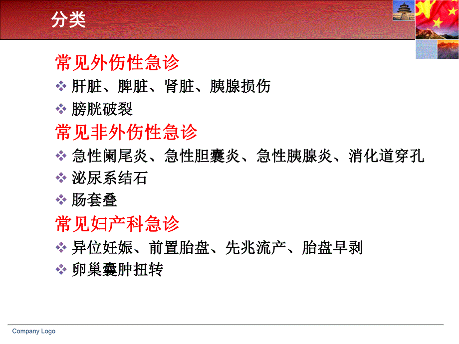 超声在急诊中的应用.ppt_第2页