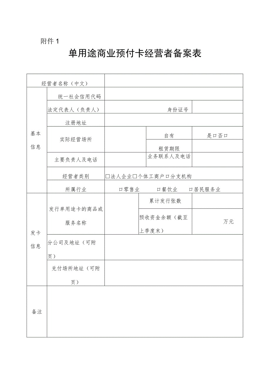 附件1：单用途商业预付卡经营者备案表.docx_第1页