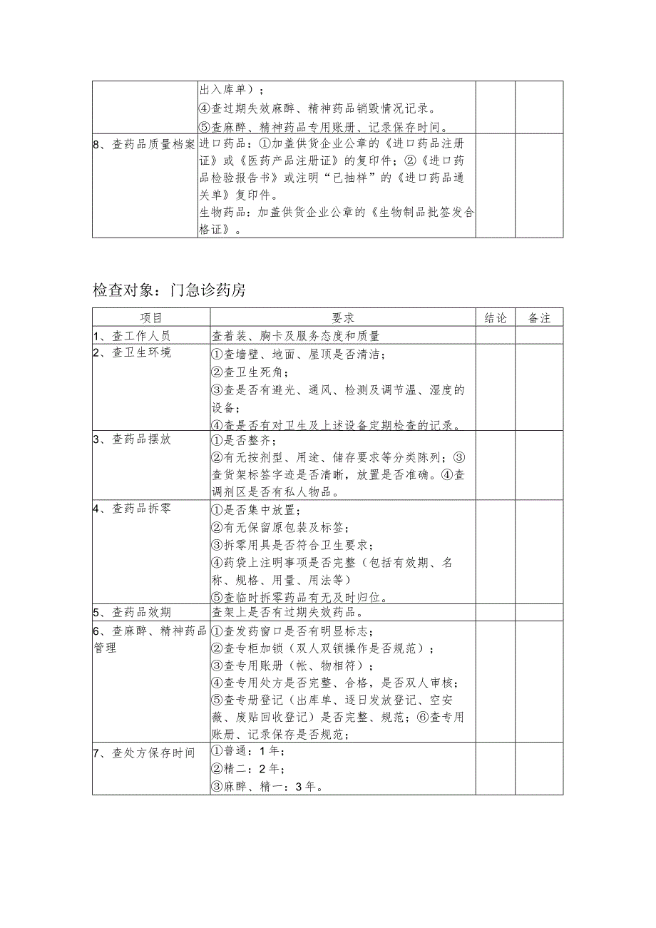 药剂科医疗质量控制管理检查记录.docx_第2页