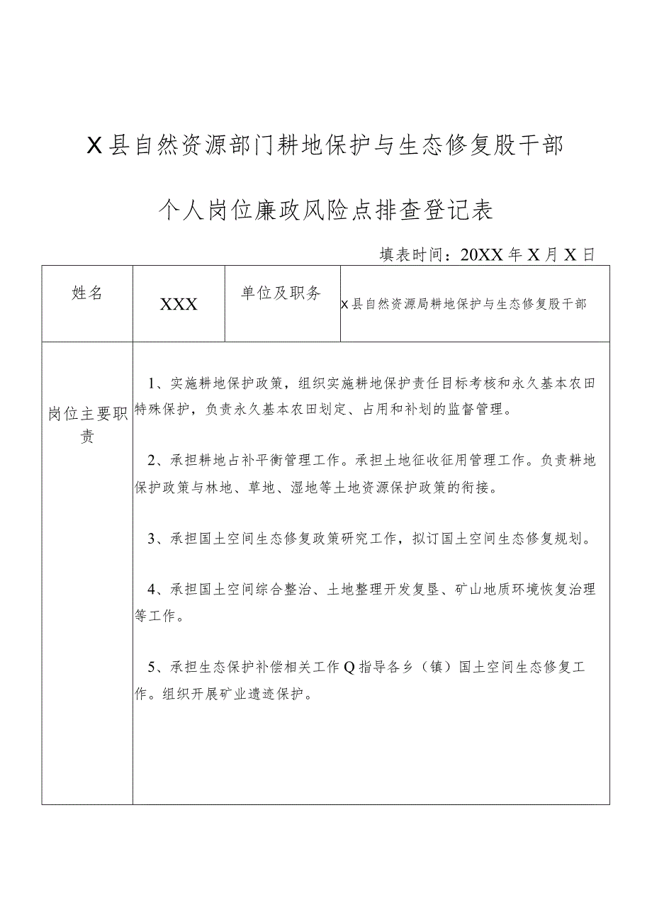 某县自然资源部门耕地保护与生态修复股干部个人岗位廉政风险点排查登记表.docx_第1页