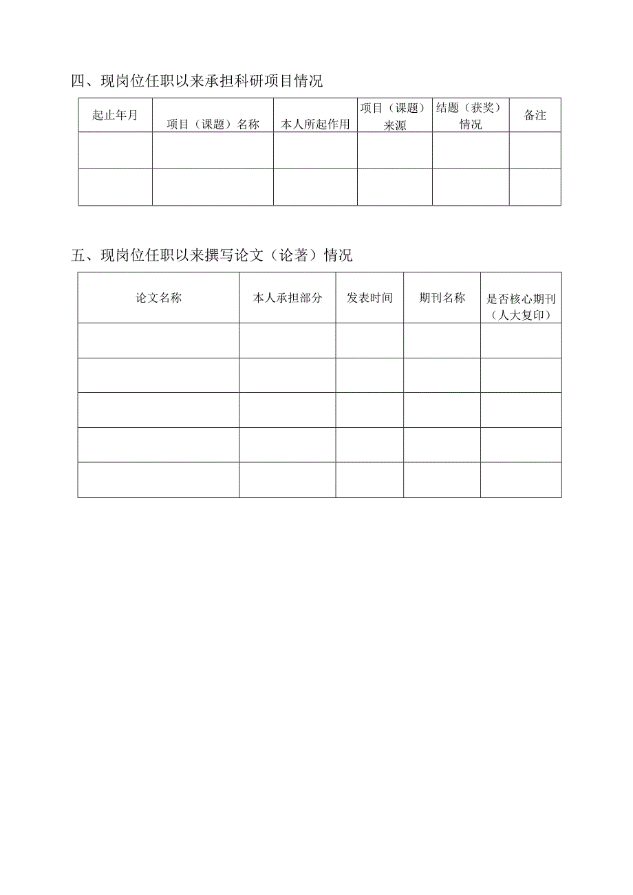 专业技术岗位竞聘申报表.docx_第2页