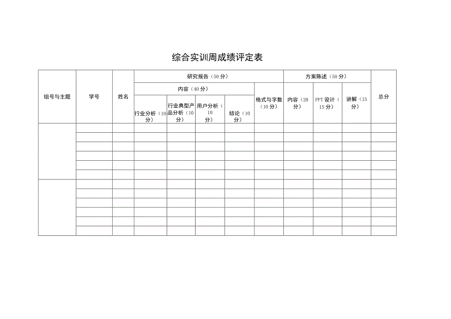 大学生综合实训周成绩评定表.docx_第1页