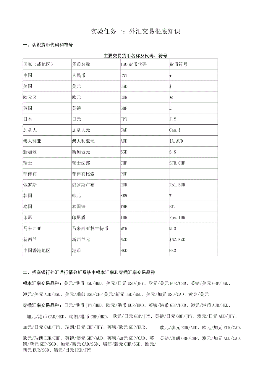 外汇交易实验任务一.docx_第1页