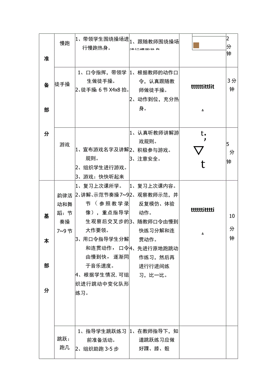 体育与健康教案 （韵律活动和舞蹈 跑几步单脚起跳用手或头触悬挂的物体）.docx_第2页