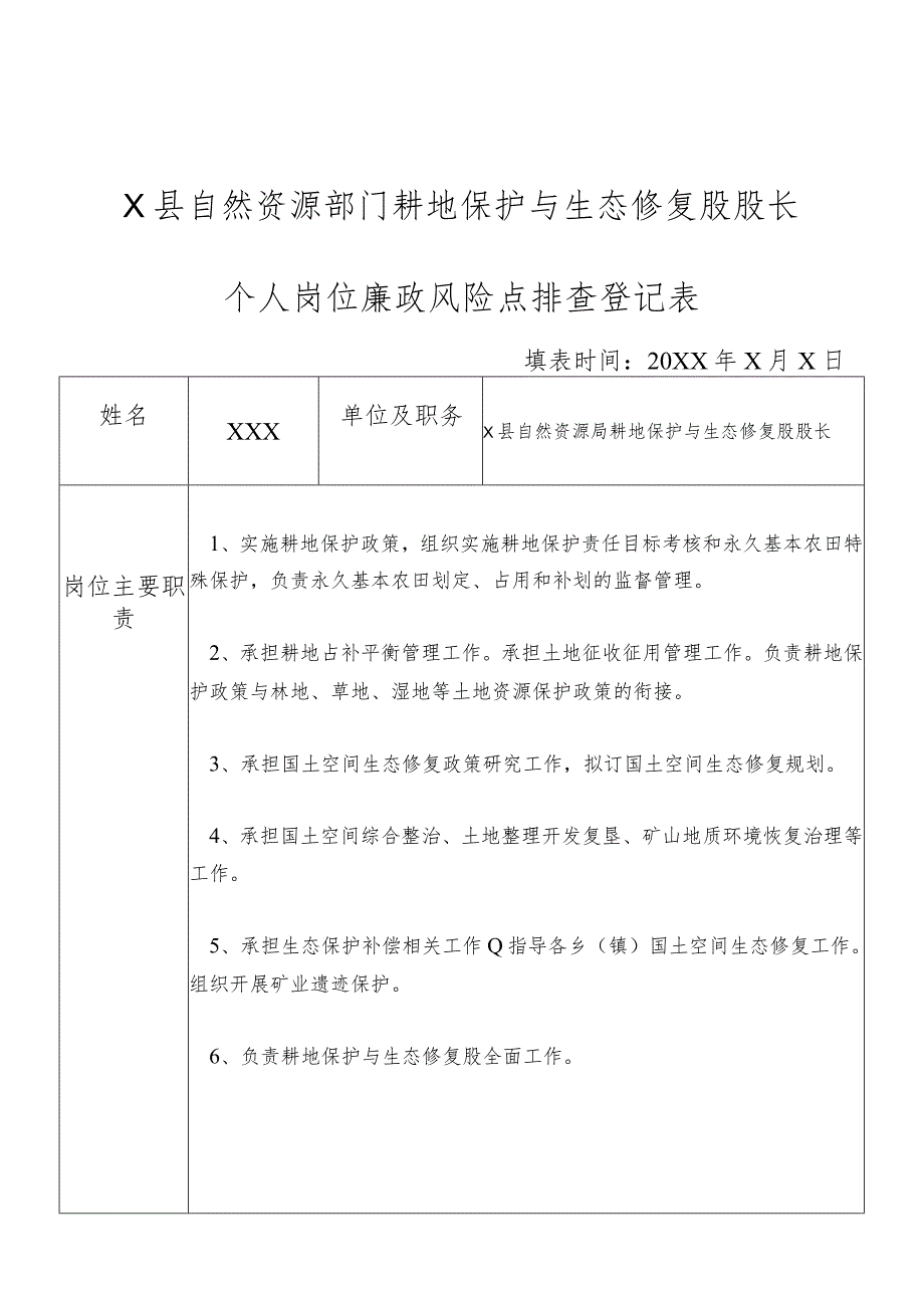 某县自然资源部门耕地保护与生态修复股股长个人岗位廉政风险点排查登记表.docx_第1页