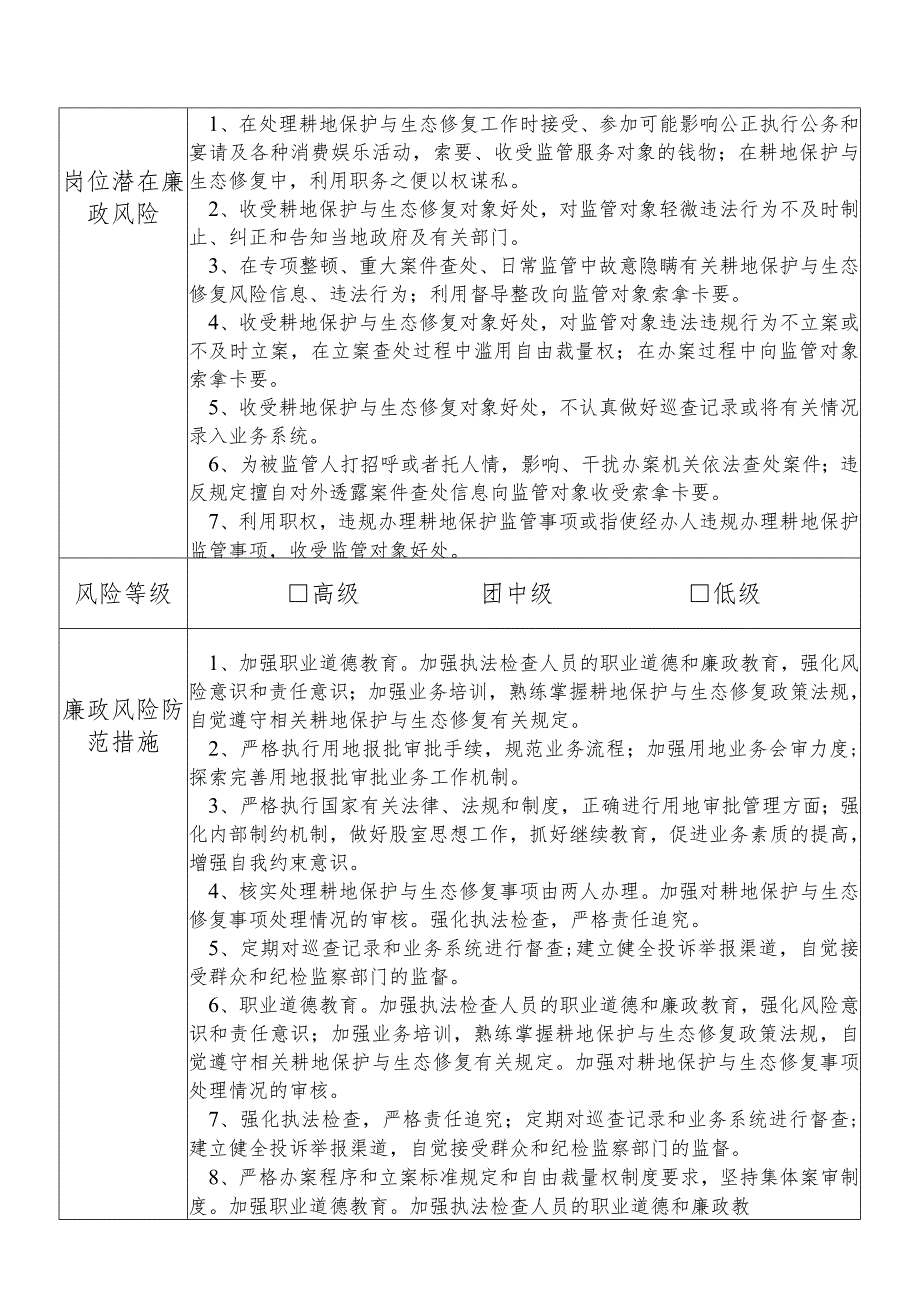 某县自然资源部门耕地保护与生态修复股股长个人岗位廉政风险点排查登记表.docx_第2页