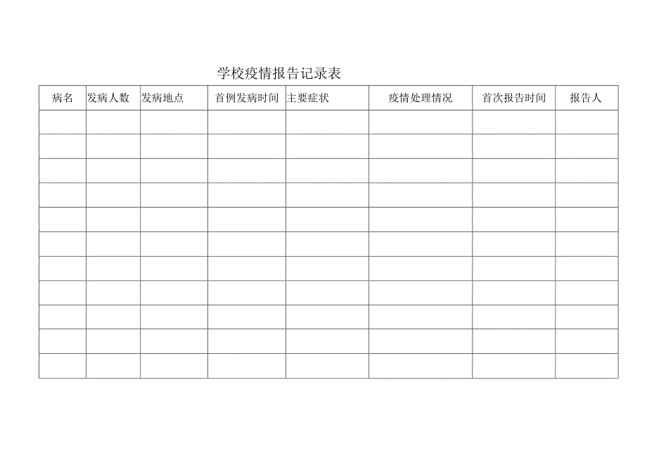 学校传染病登记表等表格.docx_第2页