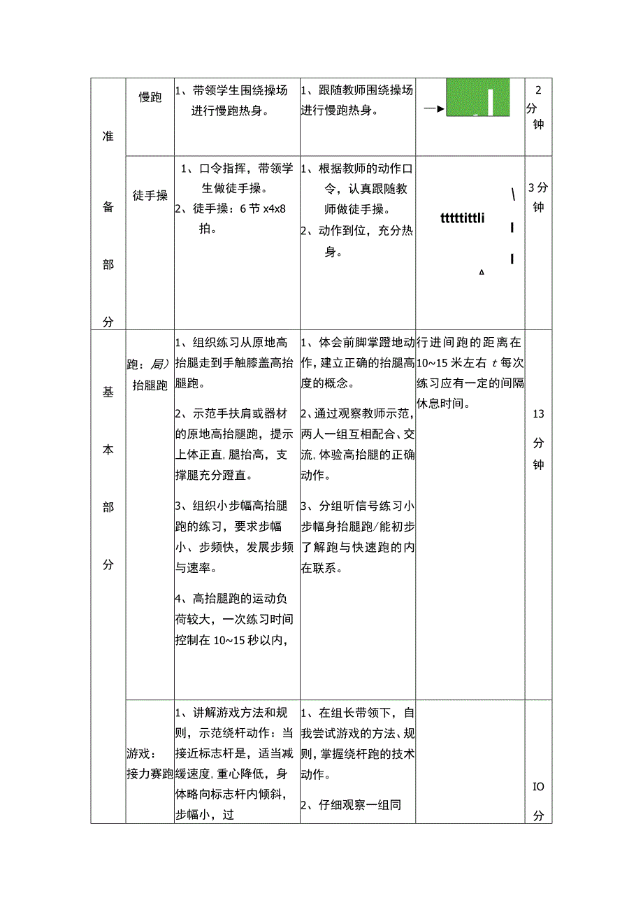 体育与健康教案 跑 高抬腿跑 游戏 接力赛跑.docx_第2页