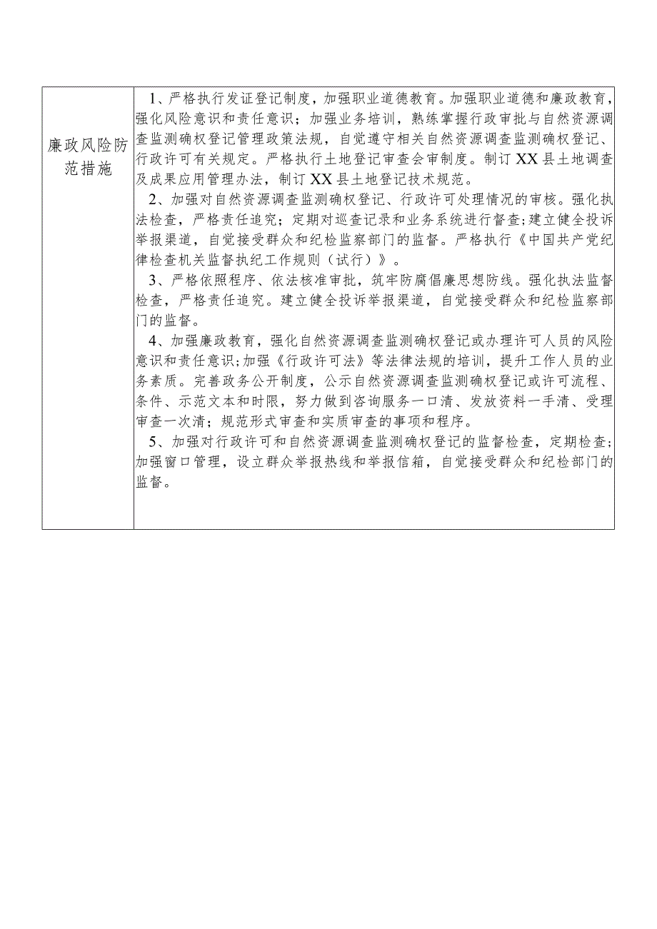 某县自然资源部门行政审批办公室干部个人岗位廉政风险点排查登记表.docx_第2页