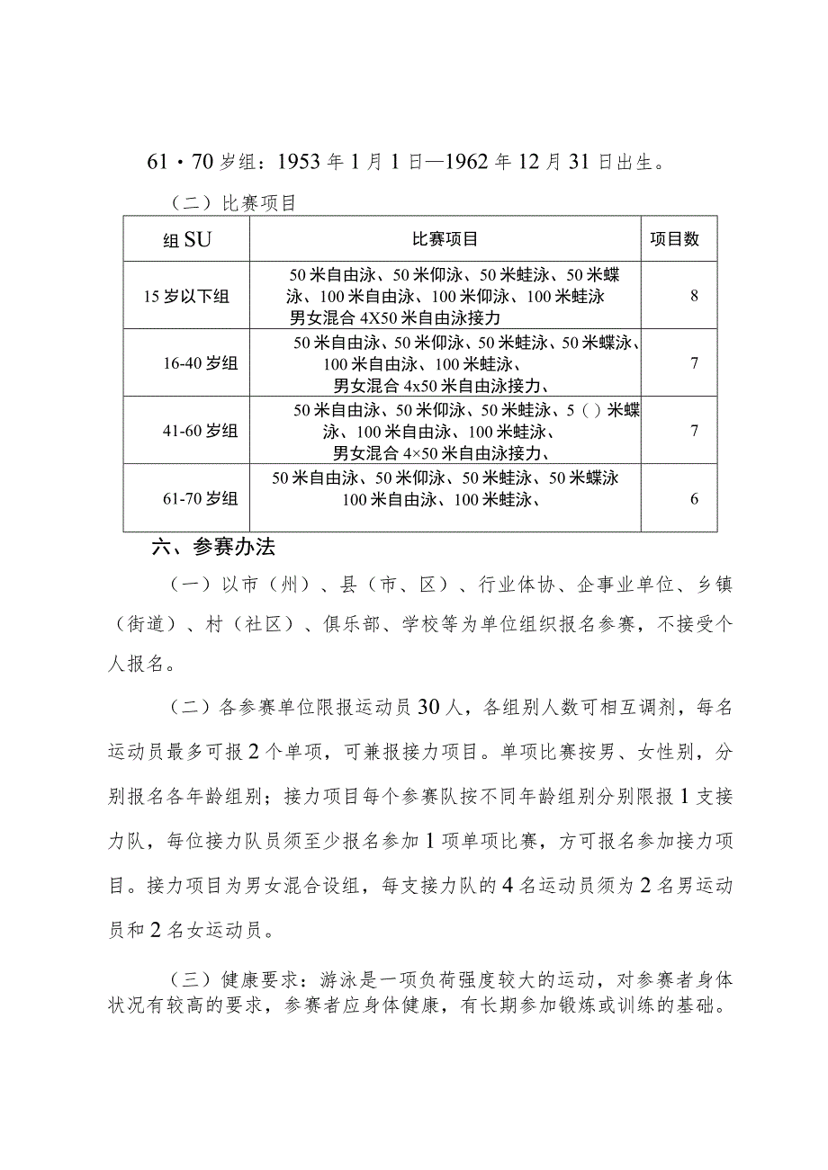 四川省第四届全民健身运动会游泳比赛竞赛规程.docx_第2页