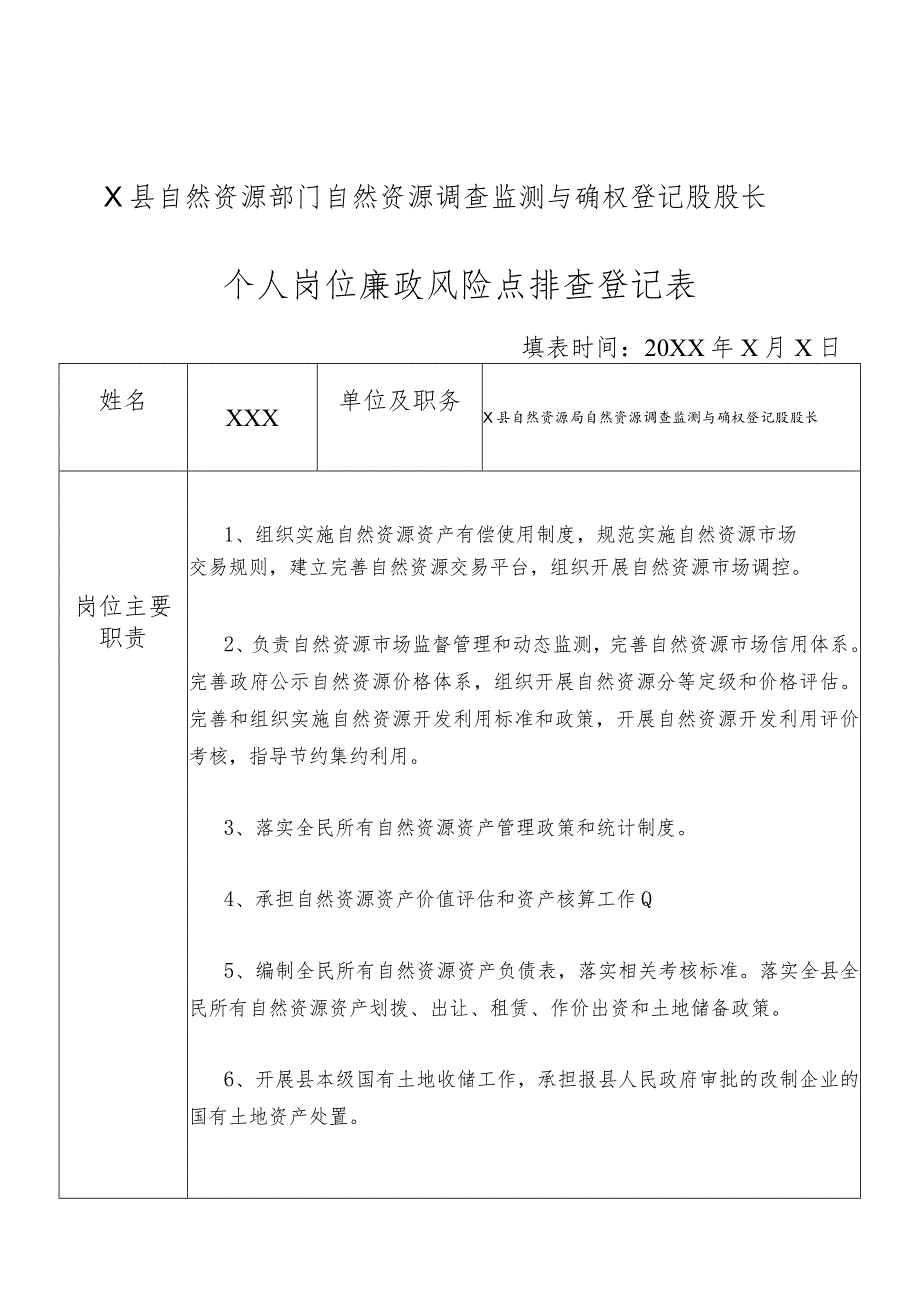 某县自然资源部门自然资源调查监测与确权登记股股长个人岗位廉政风险点排查登记表.docx_第1页