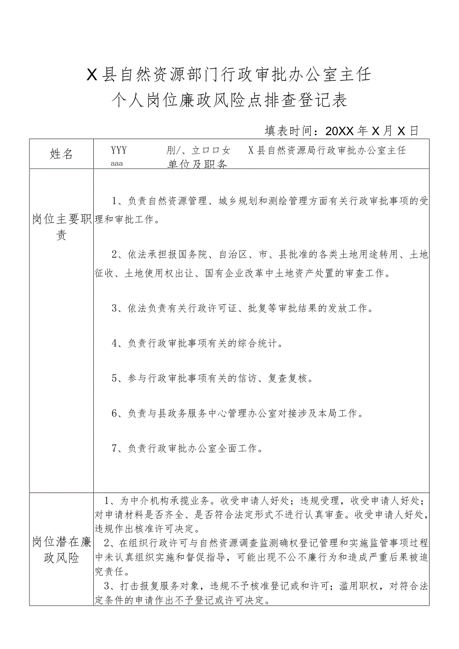 某县自然资源部门行政审批办公室主任个人岗位廉政风险点排查登记表.docx_第1页