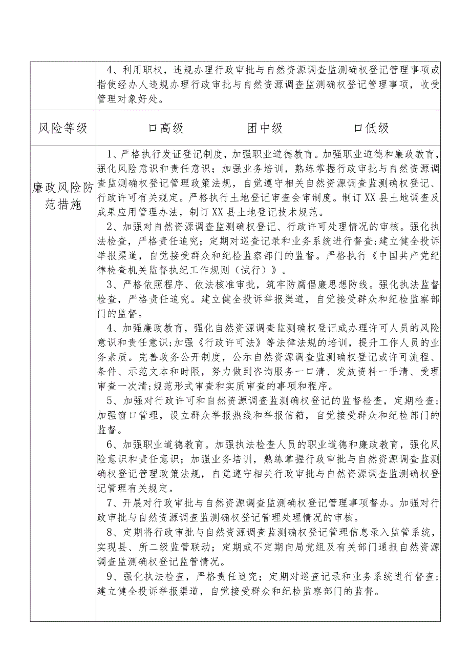 某县自然资源部门行政审批办公室主任个人岗位廉政风险点排查登记表.docx_第2页