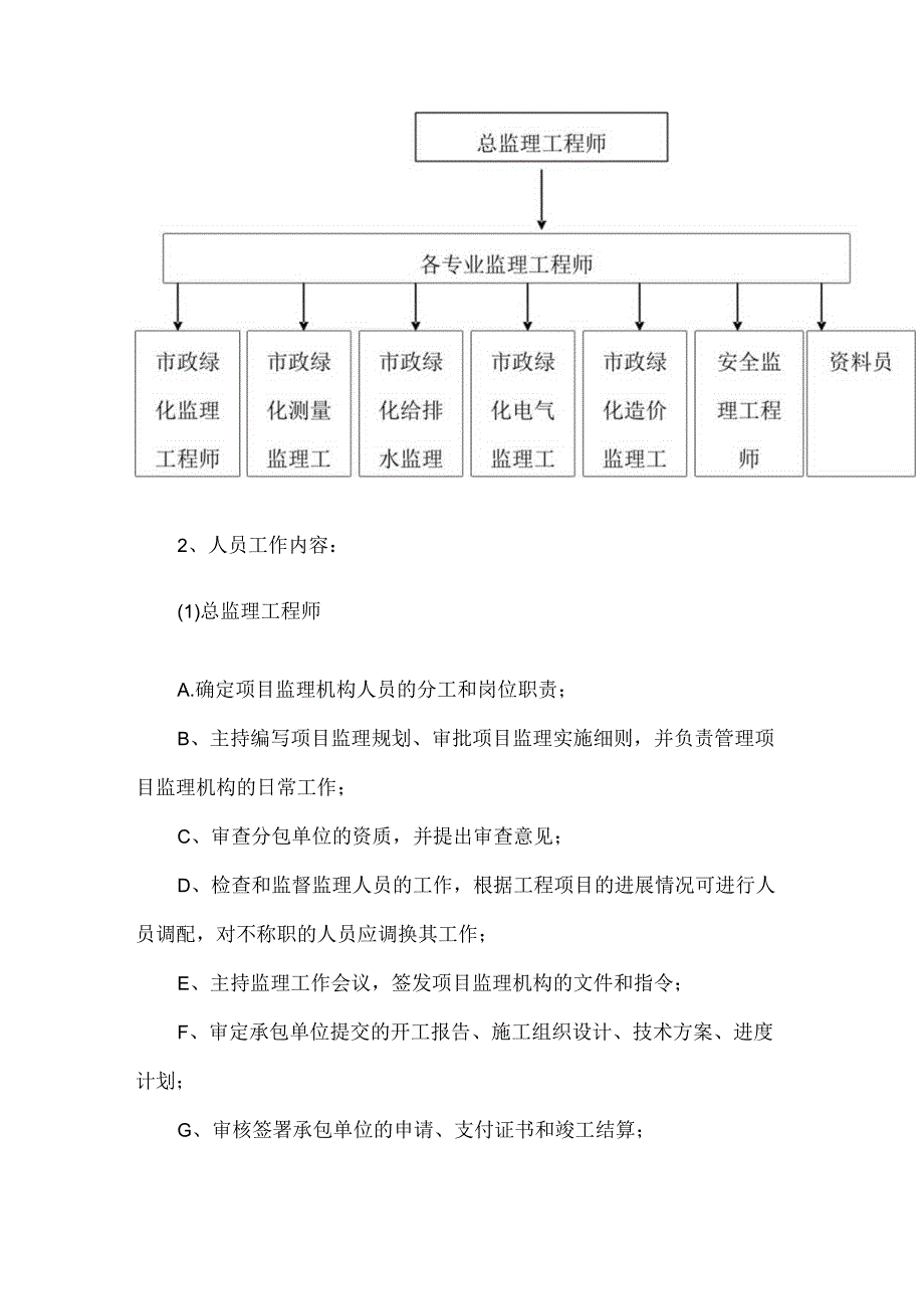 绿化工程监理-组织机构职责及人员分工.docx_第3页