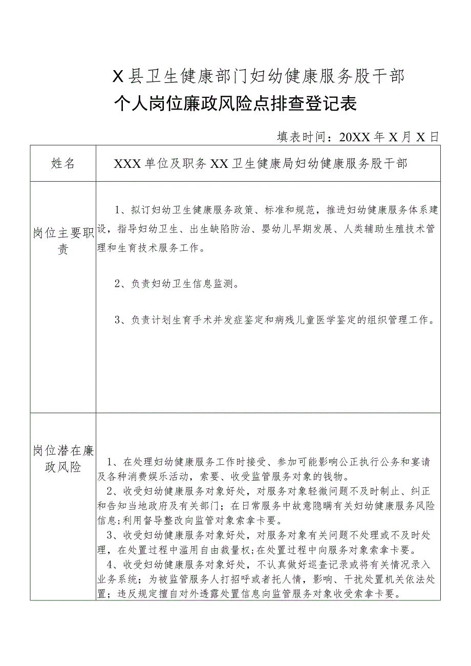 X县卫生健康部门妇幼健康服务股干部个人岗位廉政风险点排查登记表.docx_第1页